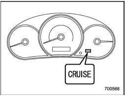 The cruise control indicator light on the combination meter will illuminate.