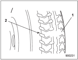 1) Tread wear indicator bar