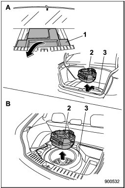 1) Under-floor storage compartment (if equipped) (Refer to Under-floor storage compartment.)