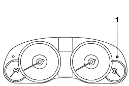 1) Multi function display switching knob