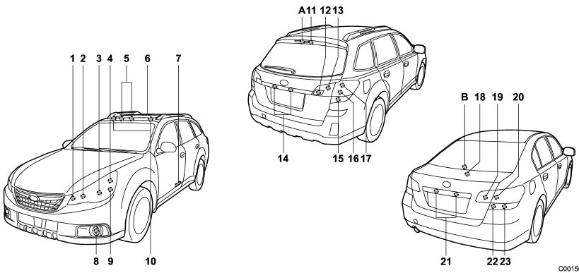Subaru Forester Bulb Chart