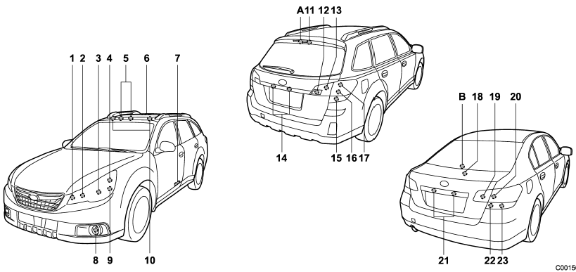 Subaru Headlight Bulb Chart