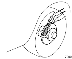 The right front disc brake and the right rear disc brake have audible wear indicators