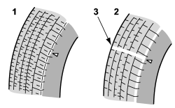 1) New tread