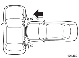 A severe side impact near the front seat or the rear seat activates the SRS curtain