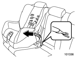 2. If your child restraint system is of a flexible attachment type (which uses