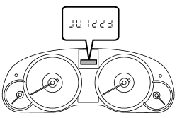 This meter displays the odometer when the ignition switch is in the ON position.