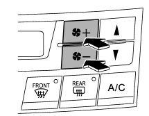 The fan speed control button has 6 different fan speed positions. The fan speed