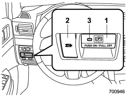 1) Parking brake switch