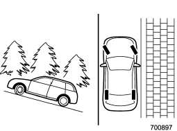 When parking on a hill, always turn the steering wheel as described here. When