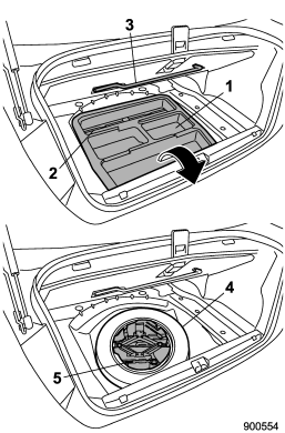 1) Under-floor storage compartment (Refer to Under-floor storage compartment