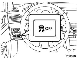 Pressing the switch to deactivate the Vehicle Dynamics Control system can facilitate