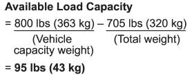 3. The result of step 2 shows that a further 95 lbs (43 kg) of cargo can be carried.