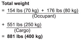 2. Calculate the available load capacity.