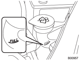 Remove the washer tank filler cap, then add fluid until it reaches the FULL