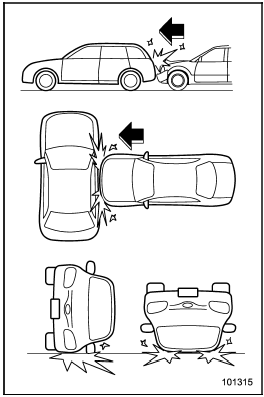 The drivers and front passengers SRS