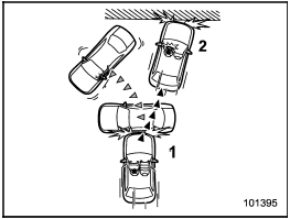 1) First impact