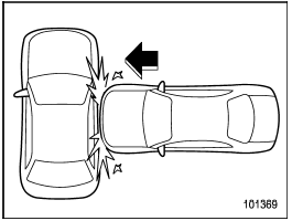 A severe side impact near the front seat