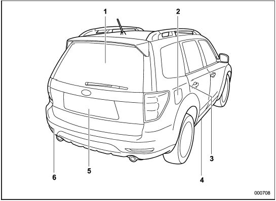 1) Rear window defogger button