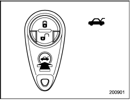 Unlocking the rear gate