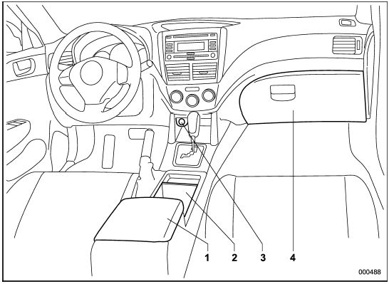 1) Center console