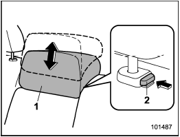 1) Head restraint