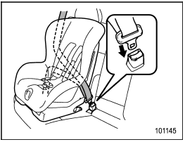 1. Place the child restraint system in the