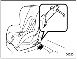 2. While following the instructions supplied