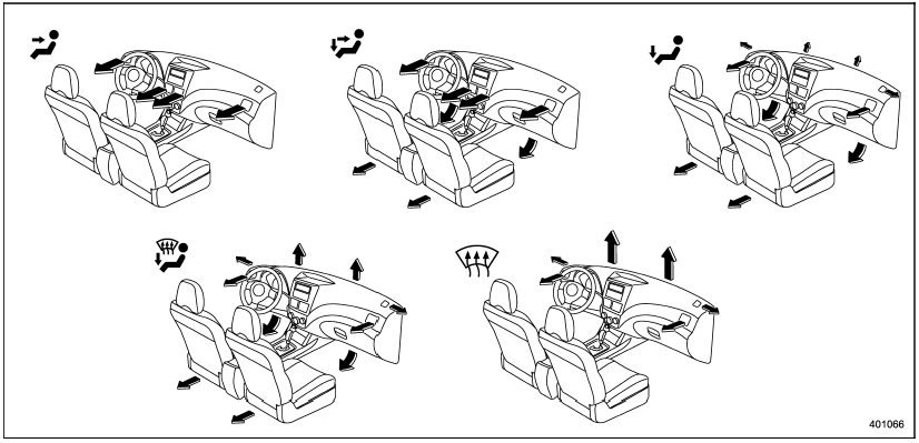 Airflow selection