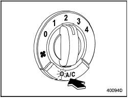 Air conditioner button