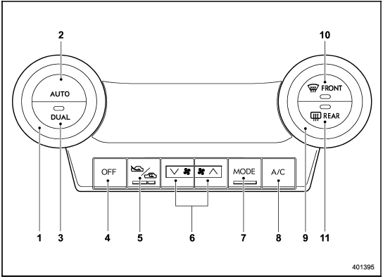 Control panel