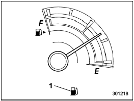 Type B