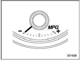 The unit displayed varies depending on