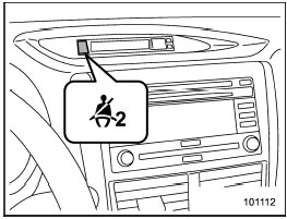 Front passengers warning light