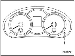 1) Information display switching knob