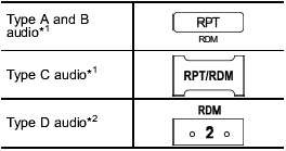 *1: For type A, B and C audio, press the button