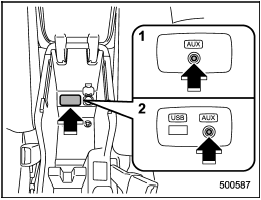 1) Models without Hands-free system