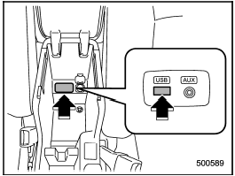 The USB connector is located in the