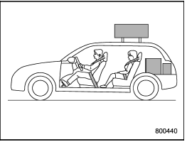 Vehicle capacity weight