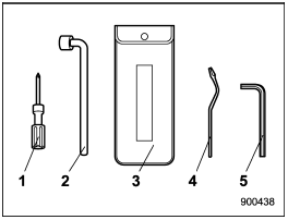 1) Screwdriver