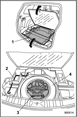 1) Under-floor storage compartment (if equipped) (Refer to Under-floor