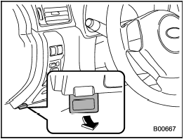 2. Pull the hood release knob under the