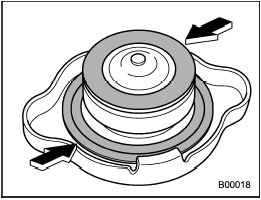 7. Put the radiator cap back on and