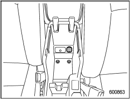 Power outlet in the center console