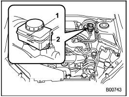 Checking the fluid level