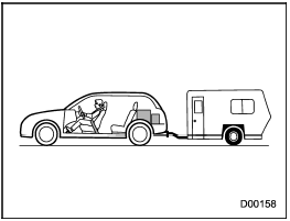 Vehicle capacity weight of the