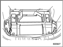 Under-floor storage compartment (if equipped)