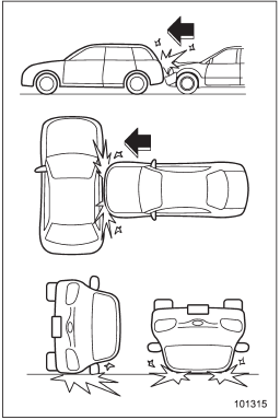 The drivers and front passengers SRS frontal airbags are designed basically not to deploy if the vehicle is struck from the side or from behind, or if it rolls onto its side or roof, or if it is involved in a lowspeed frontal collision.