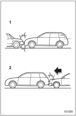 1) The vehicle is involved in frontal collision with another vehicle (moving or stationary).