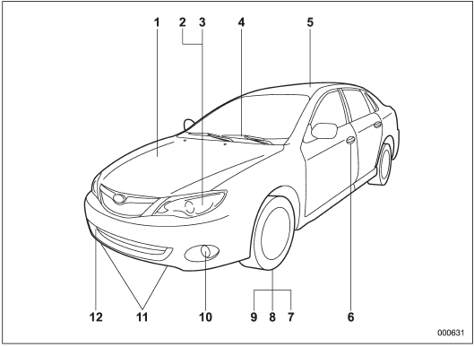 1) Engine hood